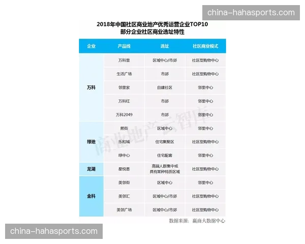 广告变现机制正从固定投放转向动态匹配 增强商业价值