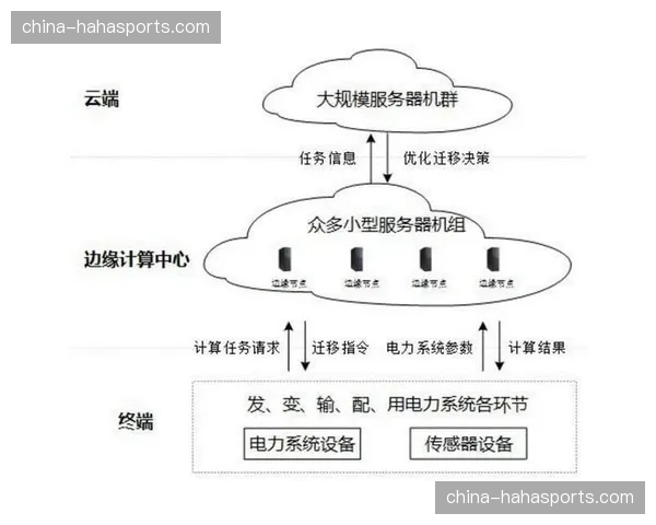 制播系统云化加速 实现异地协同制作