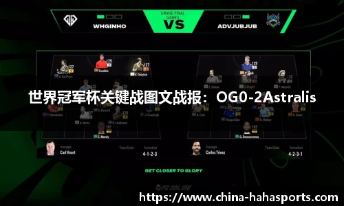 世界冠军杯关键战图文战报：OG0-2Astralis